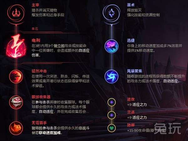 灵魂守卫2026强势崛起，最新出装、技巧与制胜策略深度解析