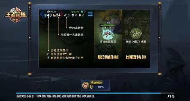 突围模式在2026年如何选？实战解析热门游戏中的高效突破策略