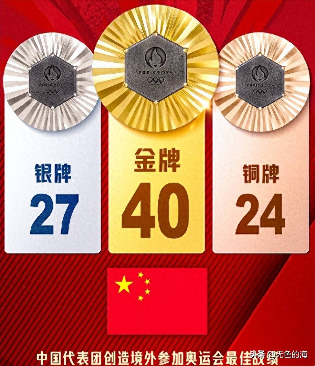 2036奥运申办激战，全球超12强争锋，谁是隐藏赢家？