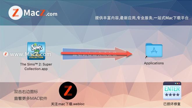 模拟人生3资料片终极指南，如何根据你的游戏风格选择最佳扩展？