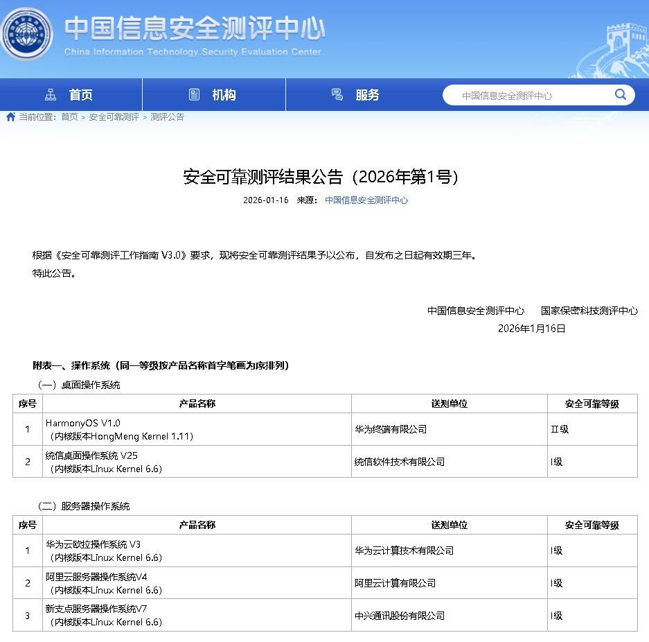 2026年必选，如何识别并征服高安全在线棋牌门户的制胜秘诀？