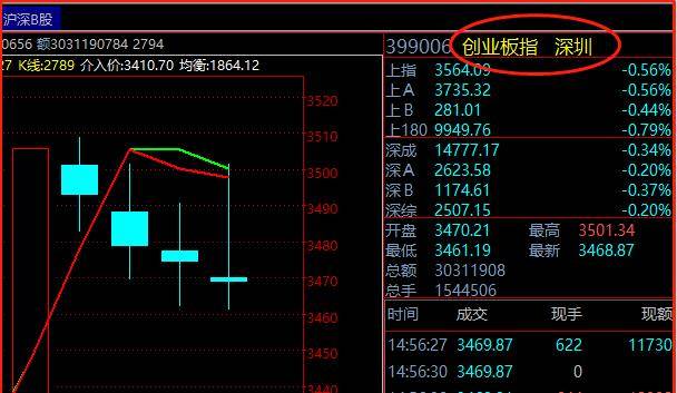 2026根特东门终极破解，如何高效刷图爆装？稀缺技巧独家揭秘！