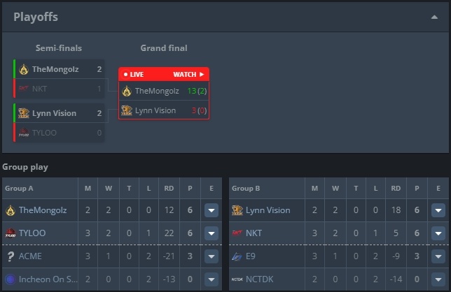 Blitzcrank怎么打？2026年必学反钩策略与实战破解指南
