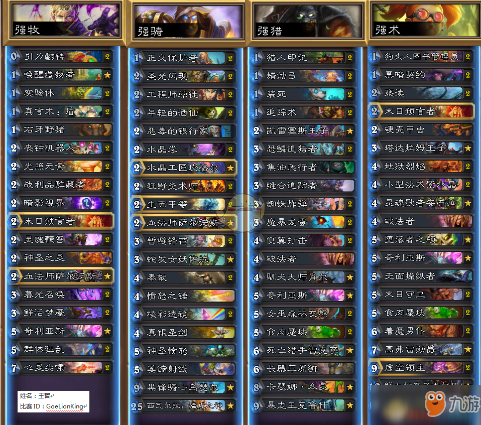 2026炉石黄金赛指南，专业组黑科技与公开组冲分全解析