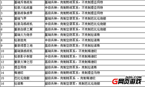 大荒序列号全解析，2026必领的隐藏福利有哪些？