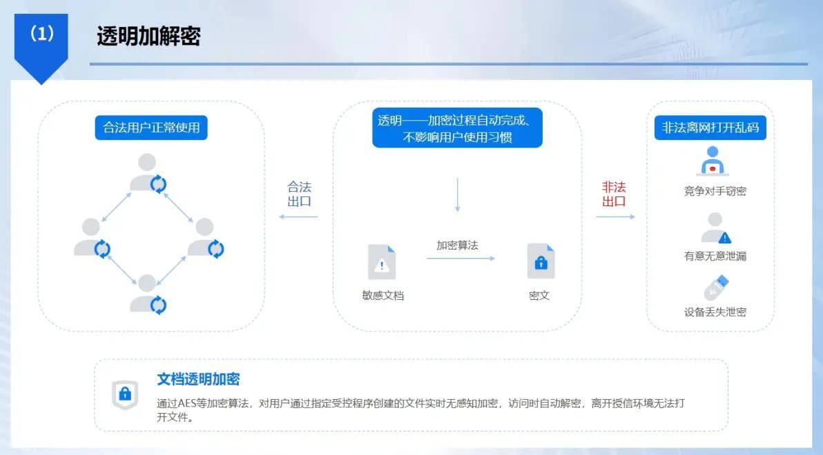 如何选择2026年最热门的密传私服？类型解析与需求匹配终极指南