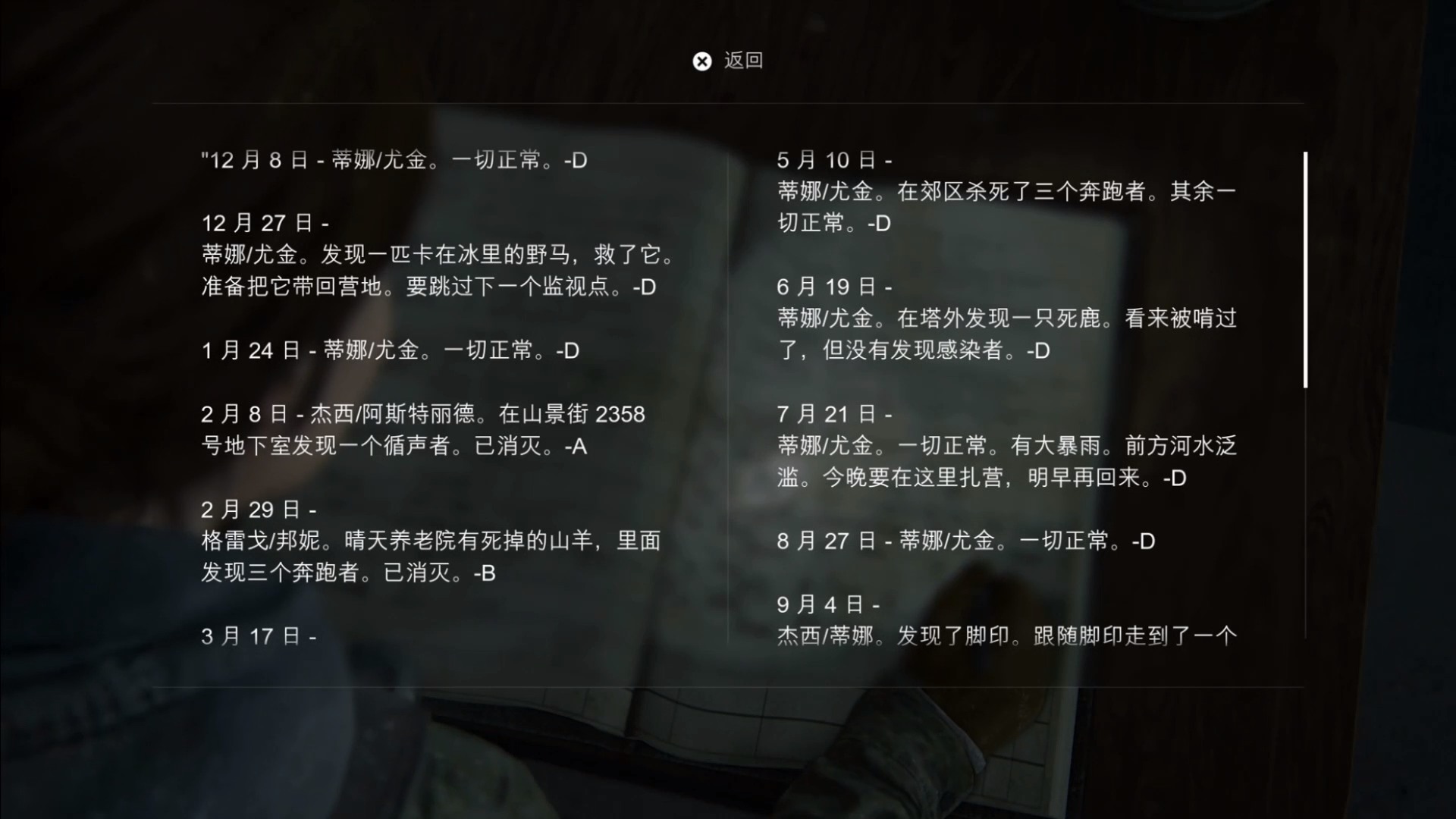 美国末日全流程图攻略，2026权威指南，解锁隐藏结局与收集品