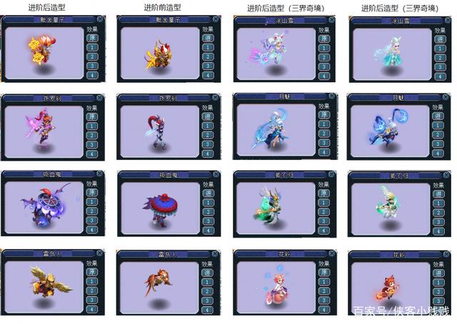 梦幻新世代召唤兽全解构，如何挑选2026版本真神级战宠？