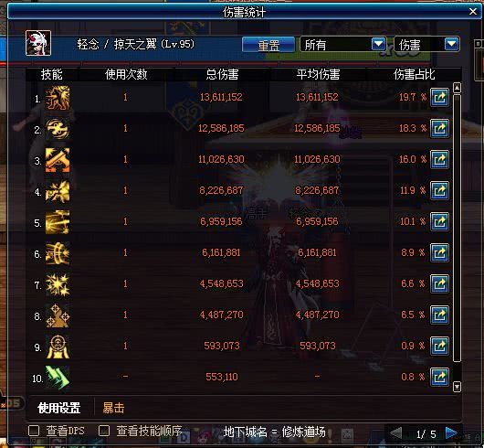 漫游枪手110级毕业套怎么搭？神界版本三大流派实战拆解