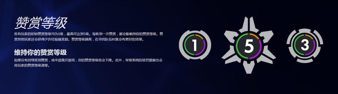 《死亡搁浅》点赞翻倍秘籍，速刷攻略新突破