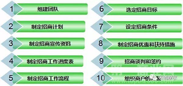 如何在5分钟内拿下无双S评价？2026年实战技巧揭秘