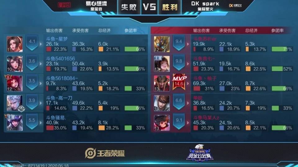 2026登顶必备！龙啸九天公会入会密匙与战力养成全解