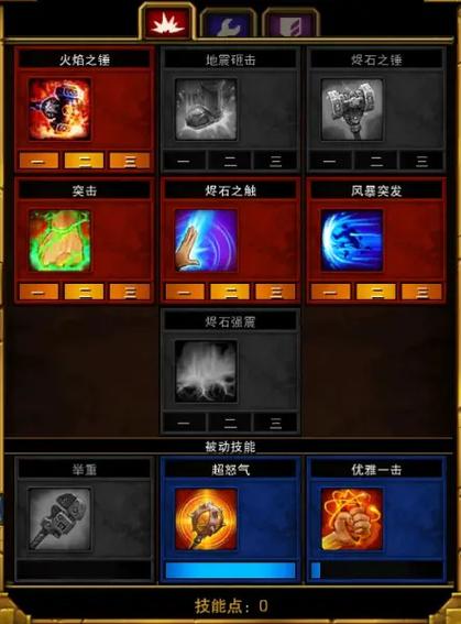 火炬之光2洗点终极指南，2026年如何零成本重塑你的传奇英雄？