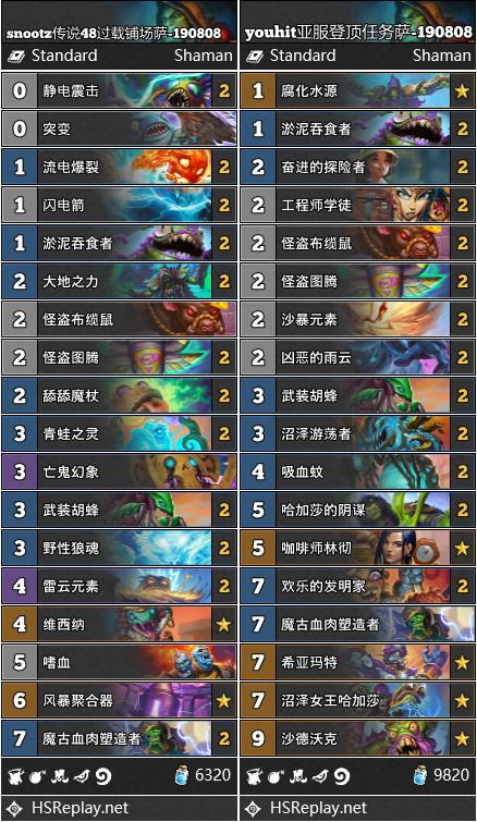 炉石传说17173，2026年春季天梯登顶秘籍，权威卡组推荐与实战解析