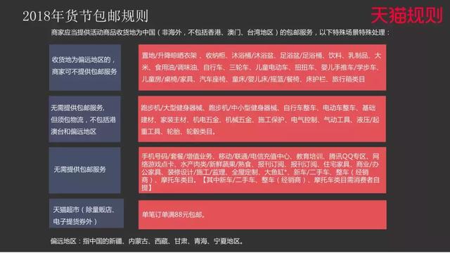 易信签到礼包怎么领全？2026年必看隐藏规则与速通攻略
