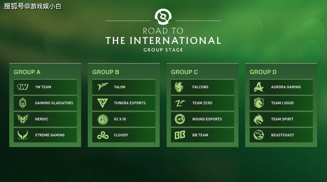 探索2026ava大师赛类型秘籍，如何精准捕捉玩家热门需求并提升参与度？