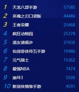 2026年中国游戏风云榜类型大揭秘，玩家如何选游？权威深度指南