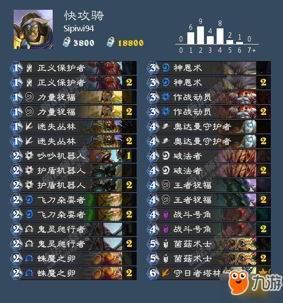 2026法师卡组类型终极指南，如何匹配热门需求并提升胜率？