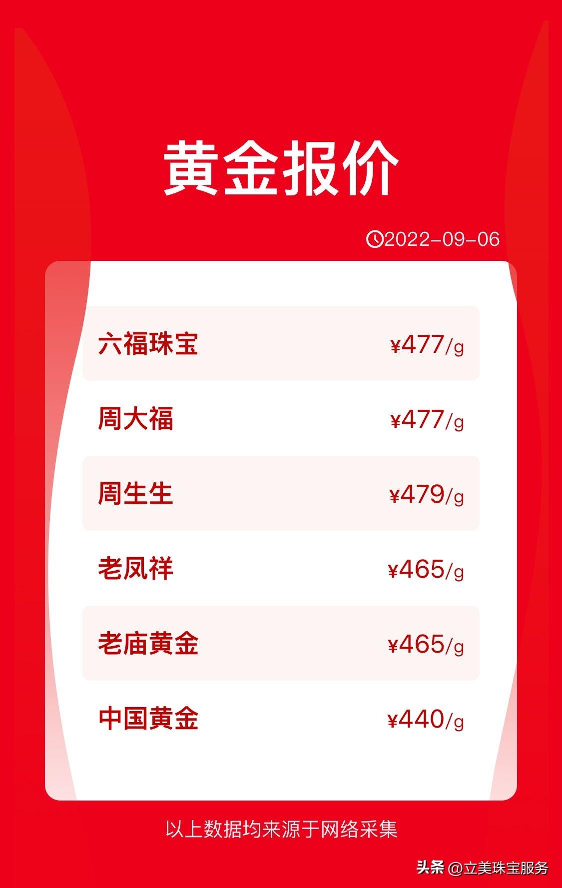 sf999传奇私服如何七天速冲100级？独家避坑与高效升级秘籍全解析