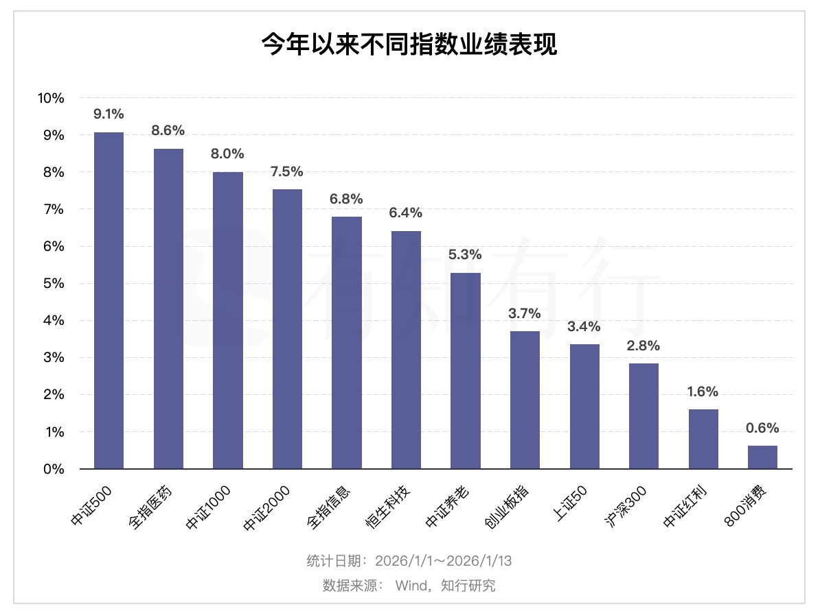 长生堂仙友如何搭配？2026年热门需求与实战策略深度解析