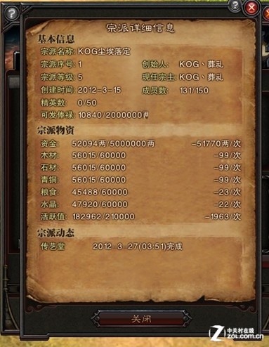 斗战神烧钱吗？2026年氪金真相与零成本生存全攻略