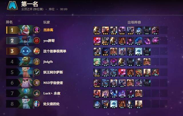 九阴真经寒冰真气高阶类型如何突破？2026实战权威解析秘籍