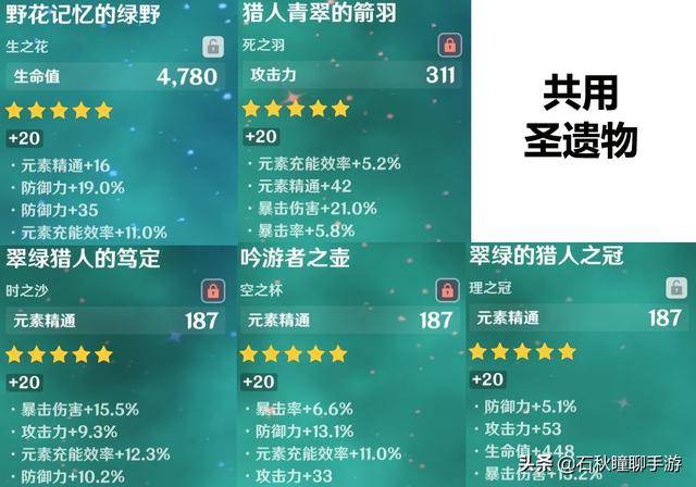 大师兄弄月类型2026最新揭秘，如何突破输出瓶颈与高频实战问题全解？