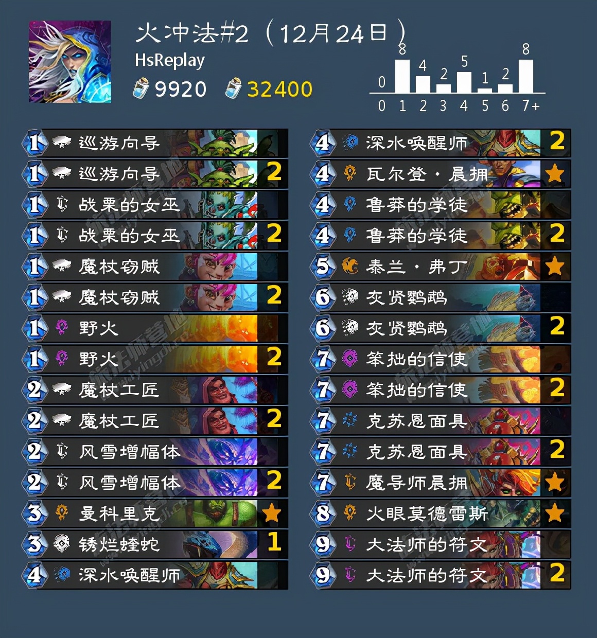 外服游戏低延迟实战手册，2024终极加速方案全解