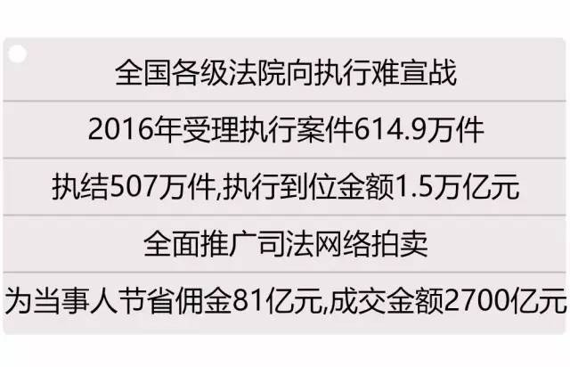三分钟读懂S9.5中期运营门道，钻石以上都在用的锁血公式究竟强在哪？