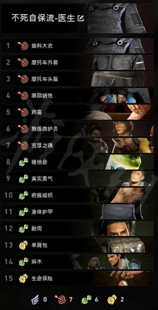 2026再战巨人城通关无望？终极职业搭配与陷阱运用指南