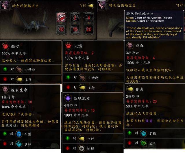 魔兽世界宠物天赋怎么选？2026年权威实战指南助你制霸战场！