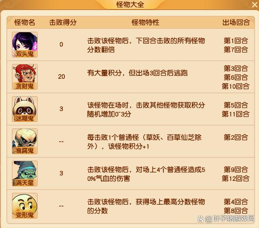 梦幻西游劫狱类型终极破解，2026高效通关与热门需求匹配指南