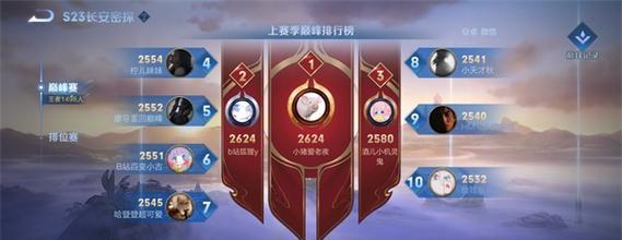 王者荣耀S31赛季何时开启？2026权威预测与实战上分秘籍全解析