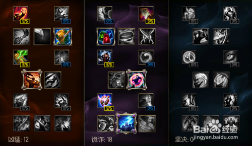 男格斗加点终极指南，2026爆发流还是续航流制霸副本？