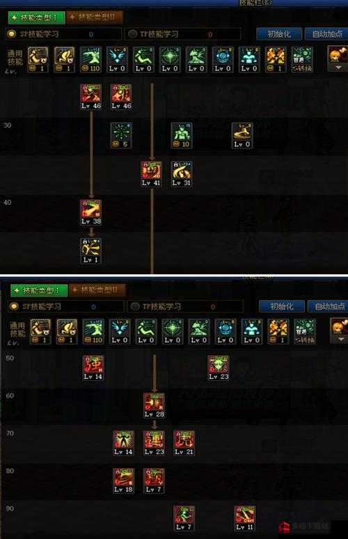 武神刷图加点2026终极优化，如何匹配热门副本需求实现高效爆发？