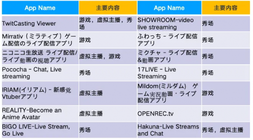电信私服类型全解析，2026年玩家如何避开坑点选对高稳私服？