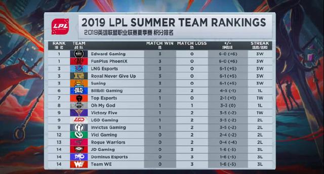 海山开荒必看，3大隐藏机制与职业最优解，90%团队忽略的细节！