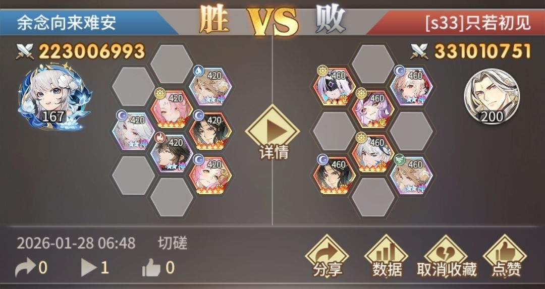 风神炼狱终极通关指南，2026年必学策略与角色搭配秘籍