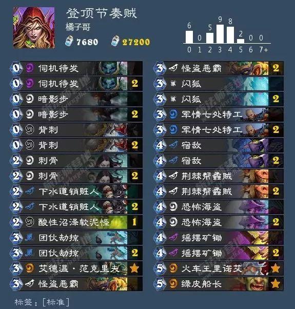 仙境传说RBO单机版终极攻略，2026年职业build与秘籍全解析