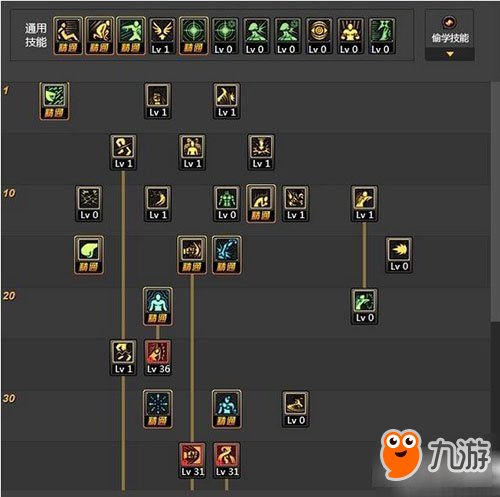 2026格斗家散打加点全解！秒伤提升30%的争议技能如何取舍？