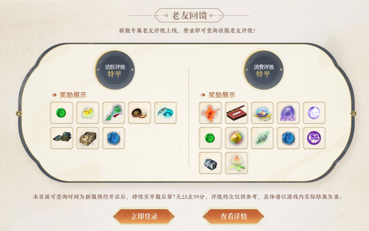 2026大话私服防坑指南，四大流派全解析与稳服筛选终极攻略