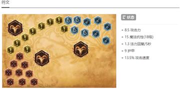 2026狂暴小狗出装全解，撕裂战场的最优解是什么？