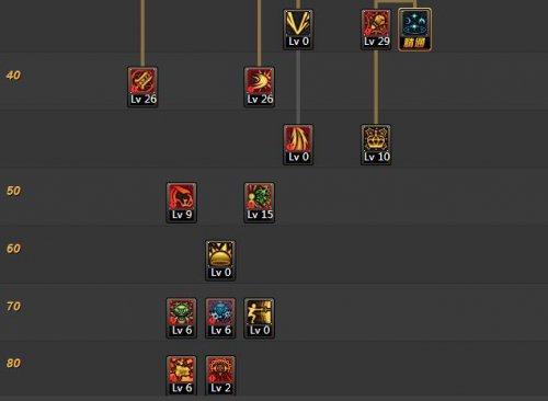 混沌魔灵二觉加点终极三问，体术崛起？宝宝流废了？SP这样抠！