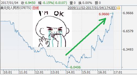 暗度陈仓新解，2026赛季KVK战术核心与资源部署全拆解
