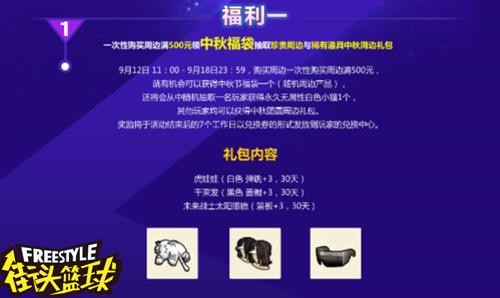 街头篮球代金券怎么用？2026年实战秘籍助你解锁隐藏福利！
