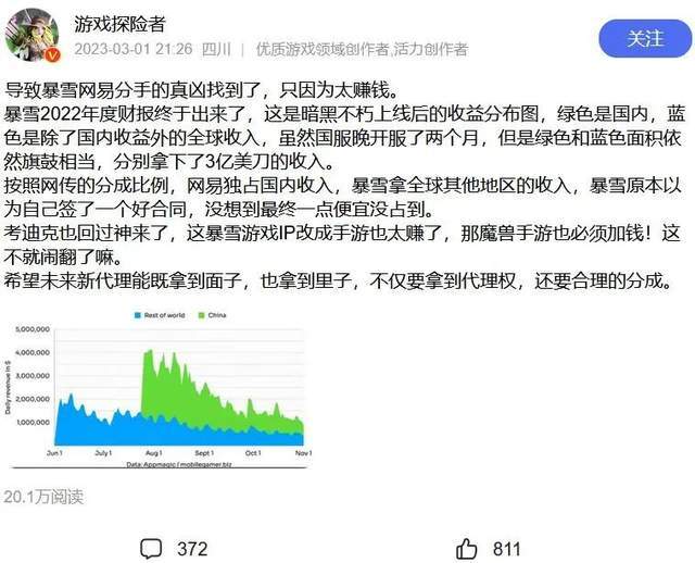 米哈游等游戏巨头遭工信部点名，2026年玩家如何规避数据泄露风险？