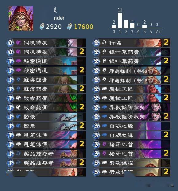 无主之地2刷装备终极秘籍，2026年高效刷点与传奇武器获取实战指南