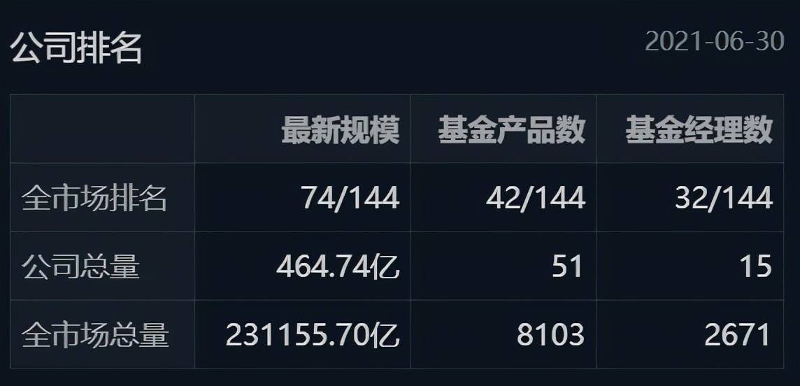 QQ仙灵成长基金，2026年最值得入手的投资捷径还是新手陷阱？