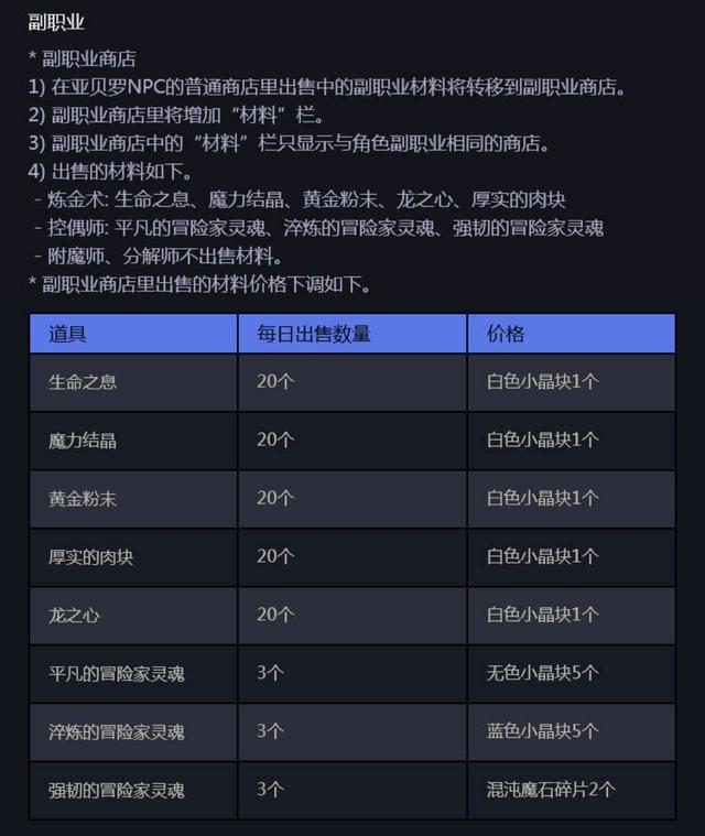 卡拉丁角色类型终极指南，2026年实战流派与源力管理全解