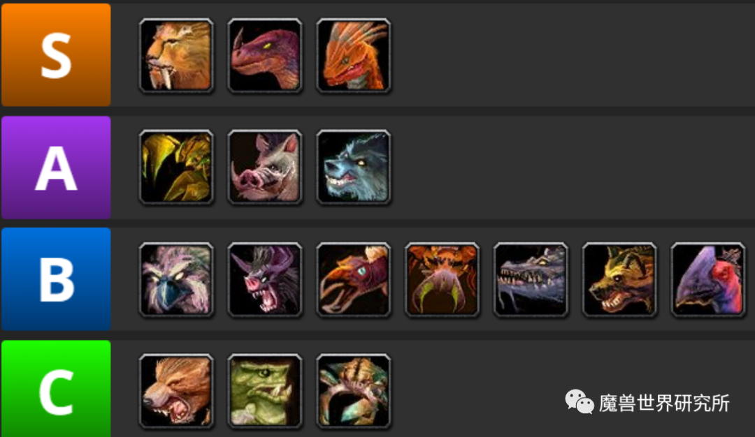 猎人宝宝大全类型，2026年终极选择与实战搭配指南